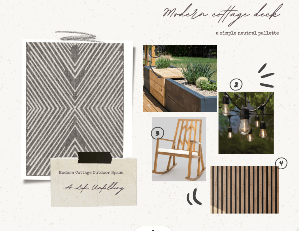 Mood board for a Modern Cottage Deck. Outdoor Living Spaces.